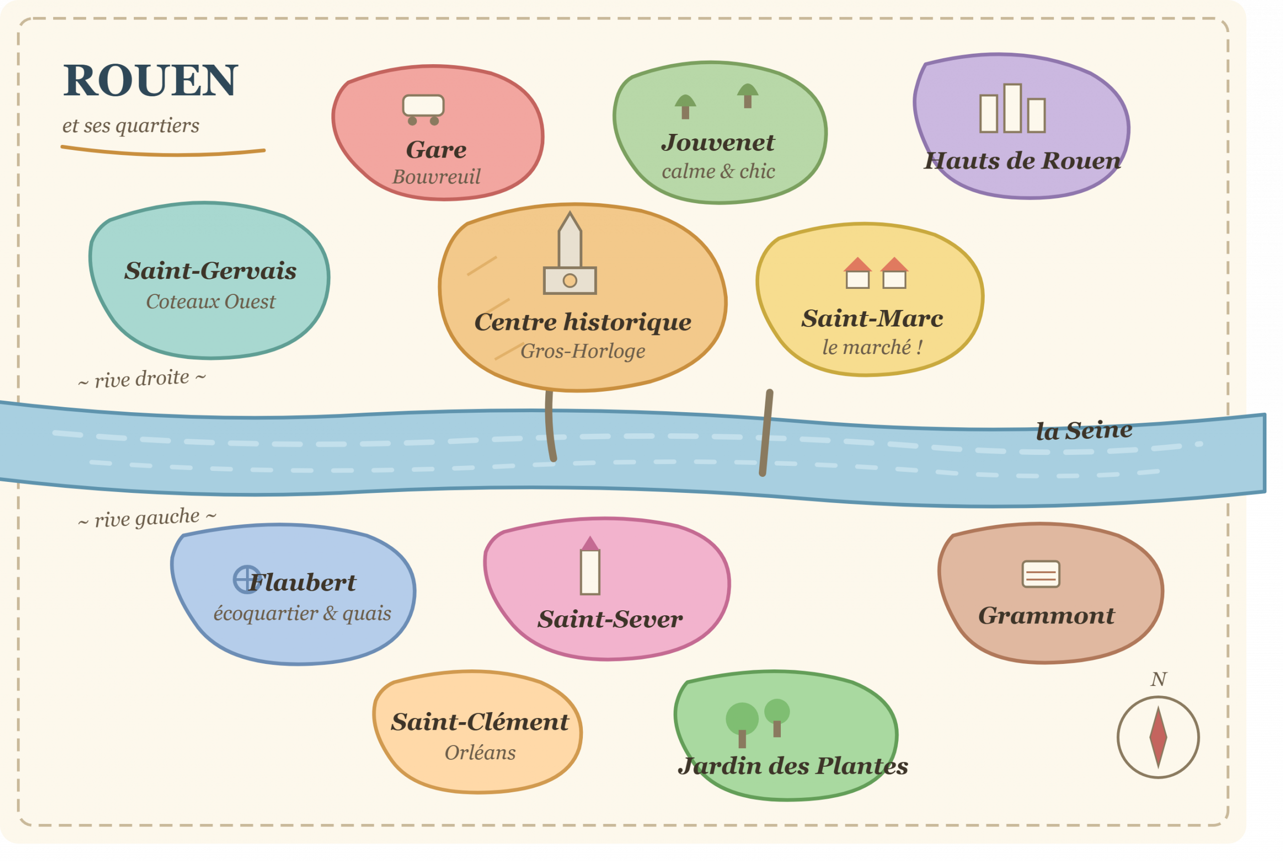 Les quartiers de Rouen